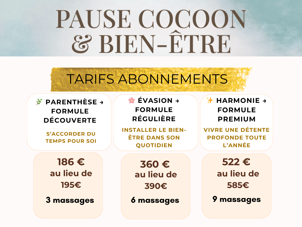 Présentation formules abonnements